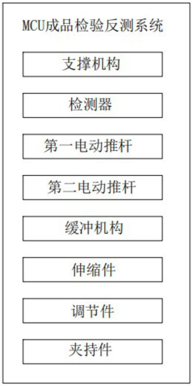 一种MCU成品检验反测系统的制作方法