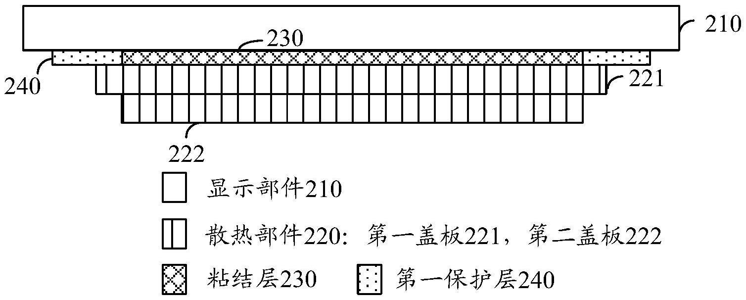 一种显示组件和电子设备的制作方法