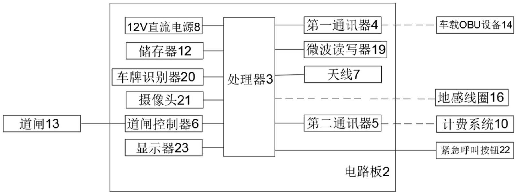 停车场路测识别装置及系统的制作方法