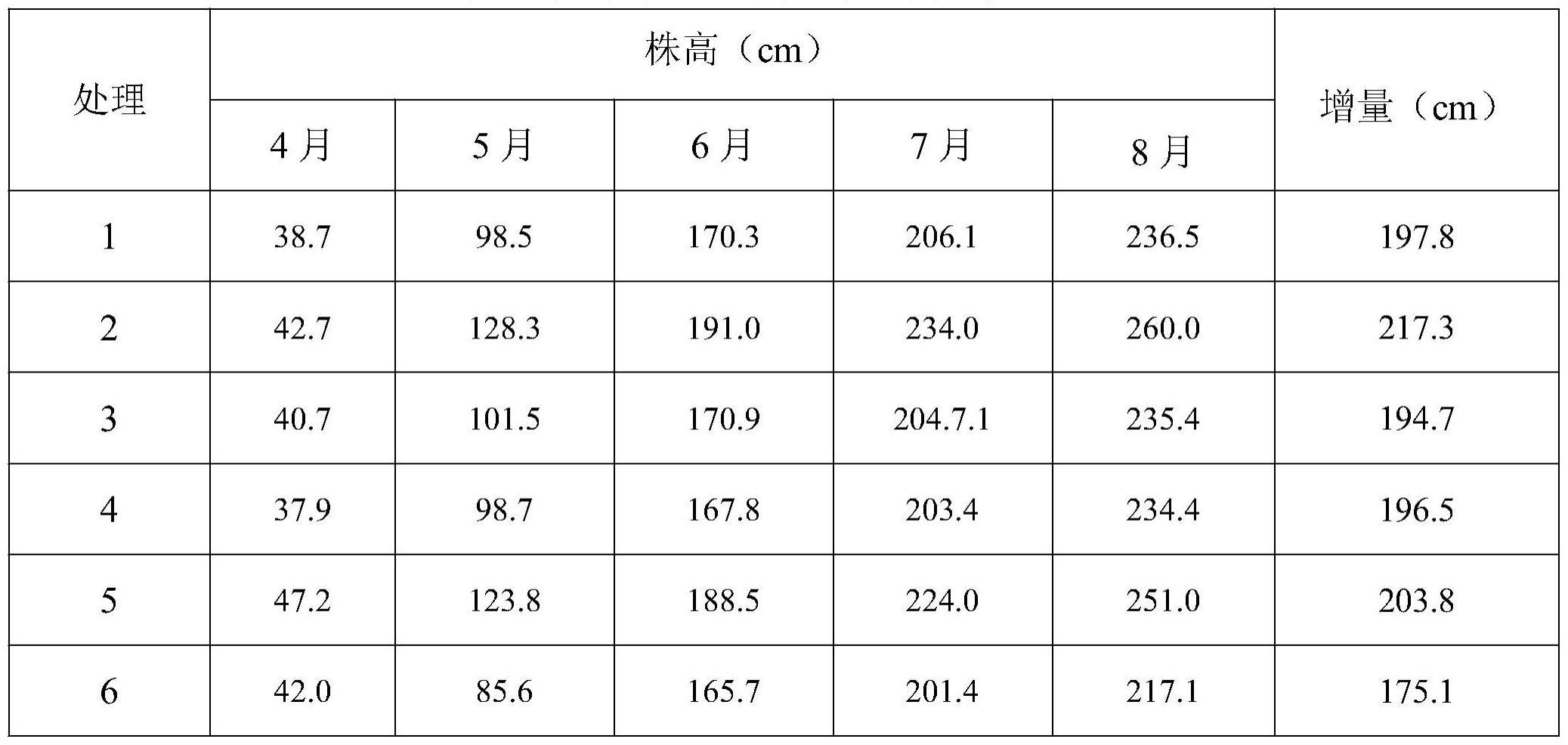 一种粉葛水肥一体化专用配方水溶肥