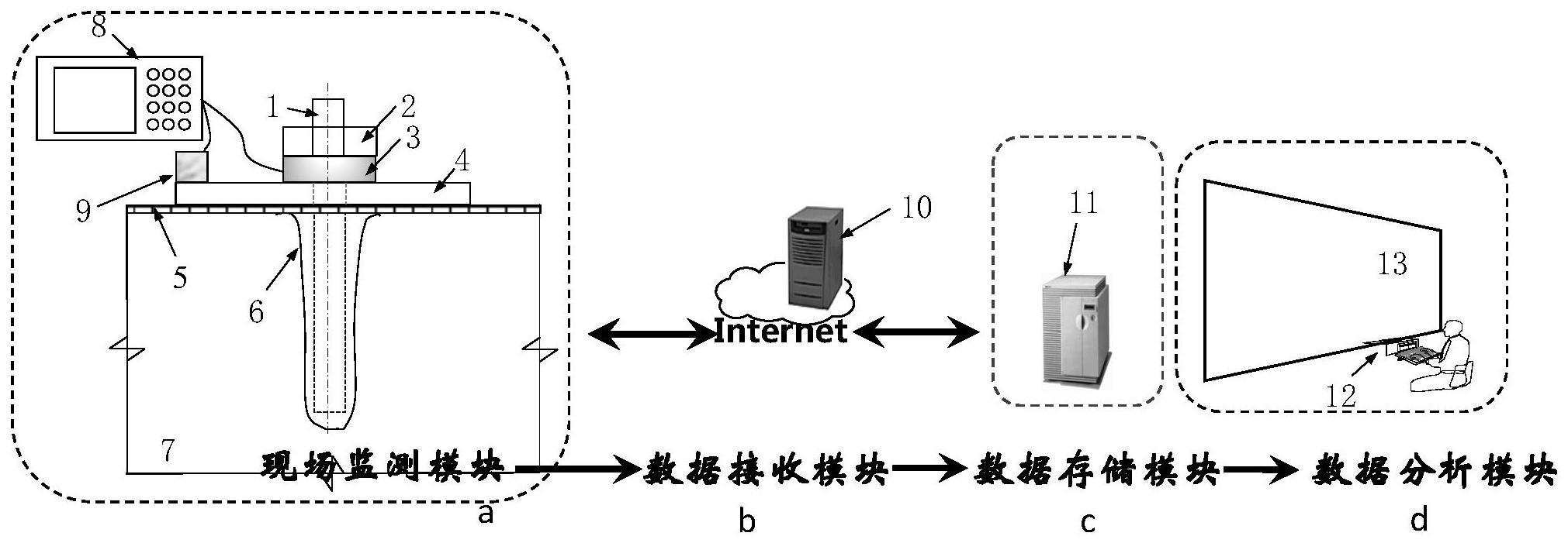 一种环境作用下HB-FRP加固梁锚固监测装置及二次加固方法