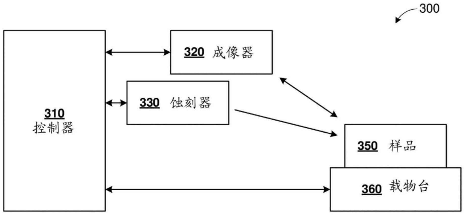 通过确定剩余距离来确定终点的制作方法