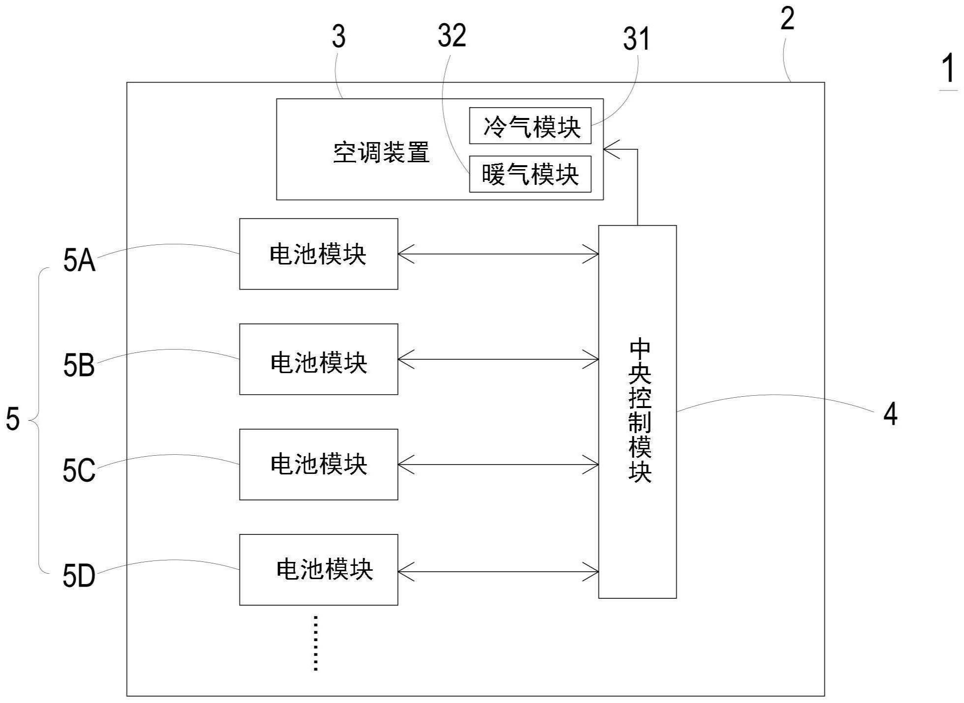 电池均温控制系统的制作方法