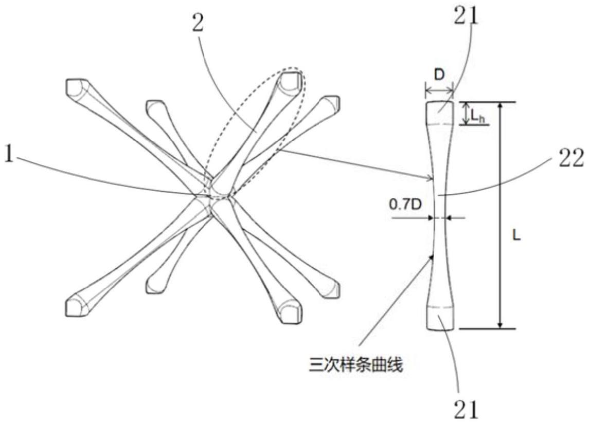 一种改进基于体心的3D打印晶格单元及其点阵结构的制作方法