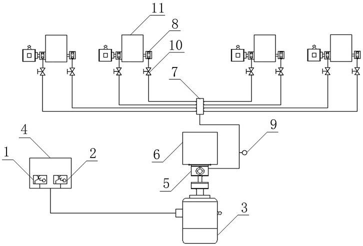 一种机械设备定时定量集中供油的在线润滑系统的制作方法