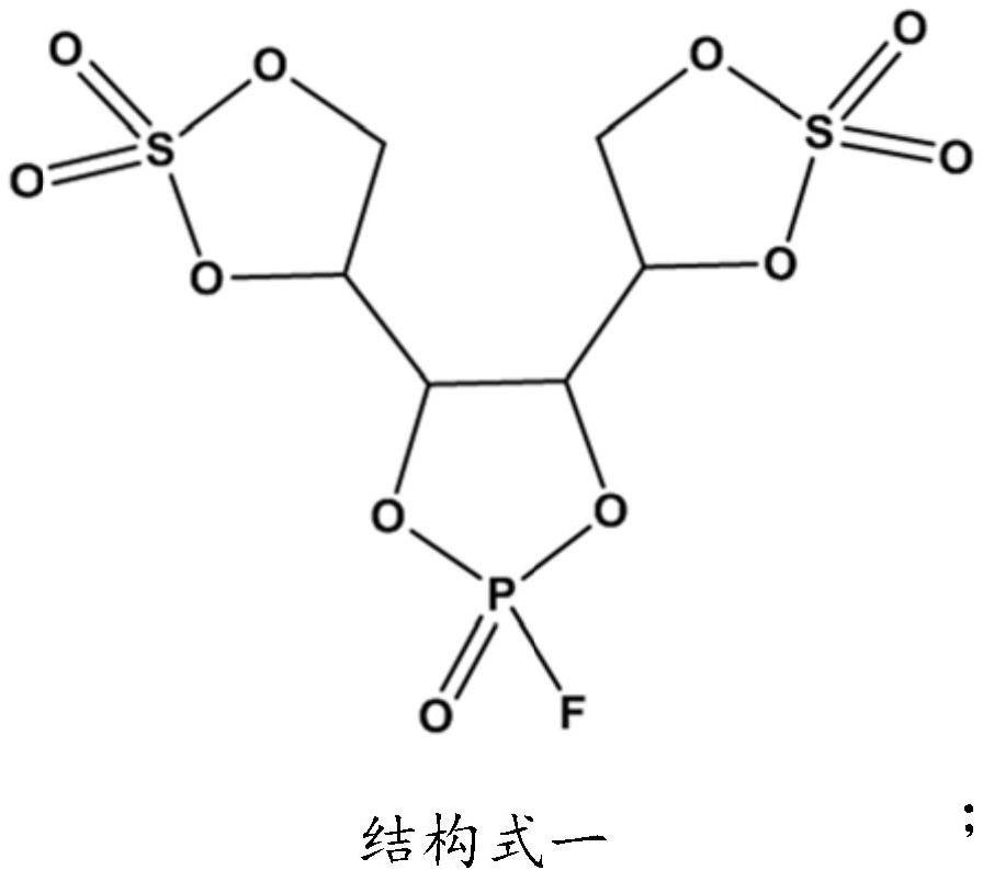 环状硫酸酯类化合物及其制备方法和应用与流程