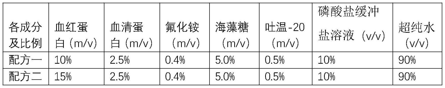 空白血液基质、干血片及其制备和在检测靶标中的应用的制作方法