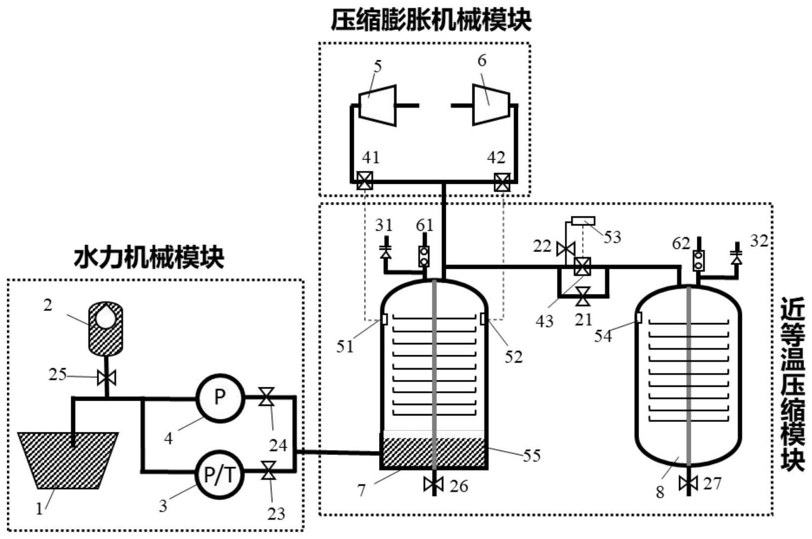 一种多机式近恒压抽水压气混合储能系统及其运行方法