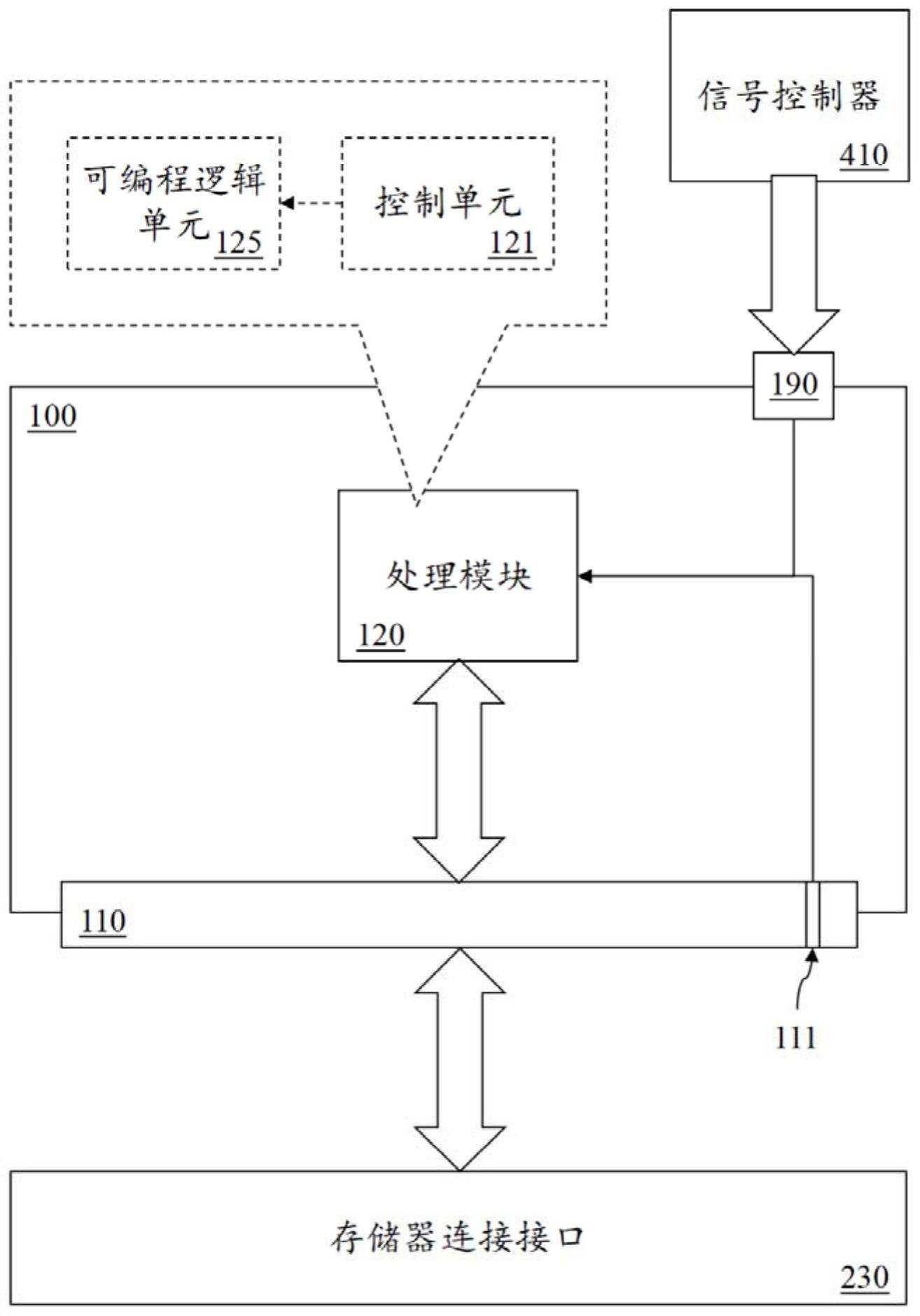 以电路板电路传送指令测试连接接口的装置、系统及方法与流程