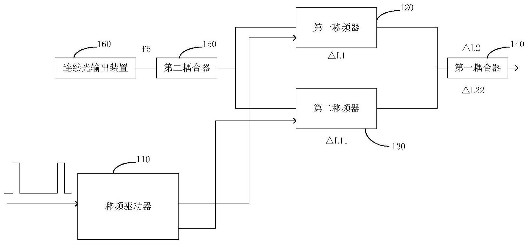 一种差频调制系统及其控制方法、光纤水听器与流程