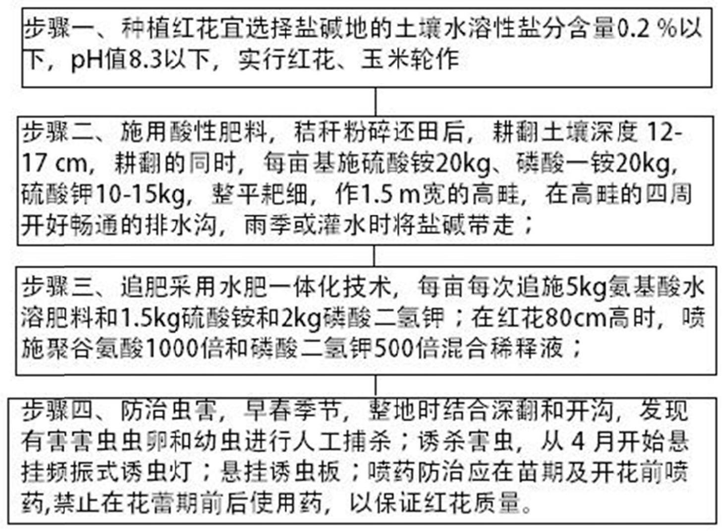 一种盐碱地红花高产种植方法