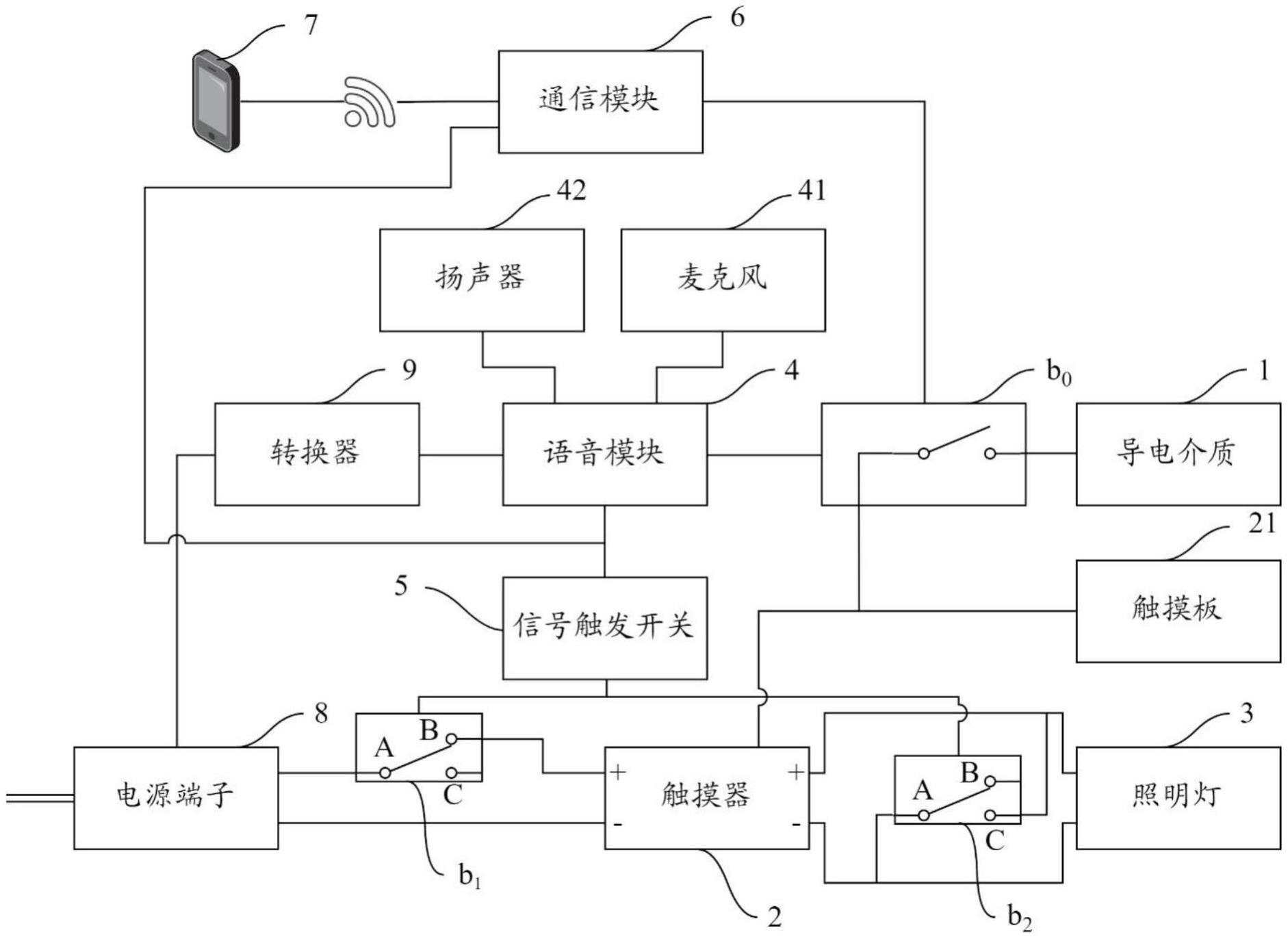 一种智能台灯控制装置以及智能台灯的制作方法