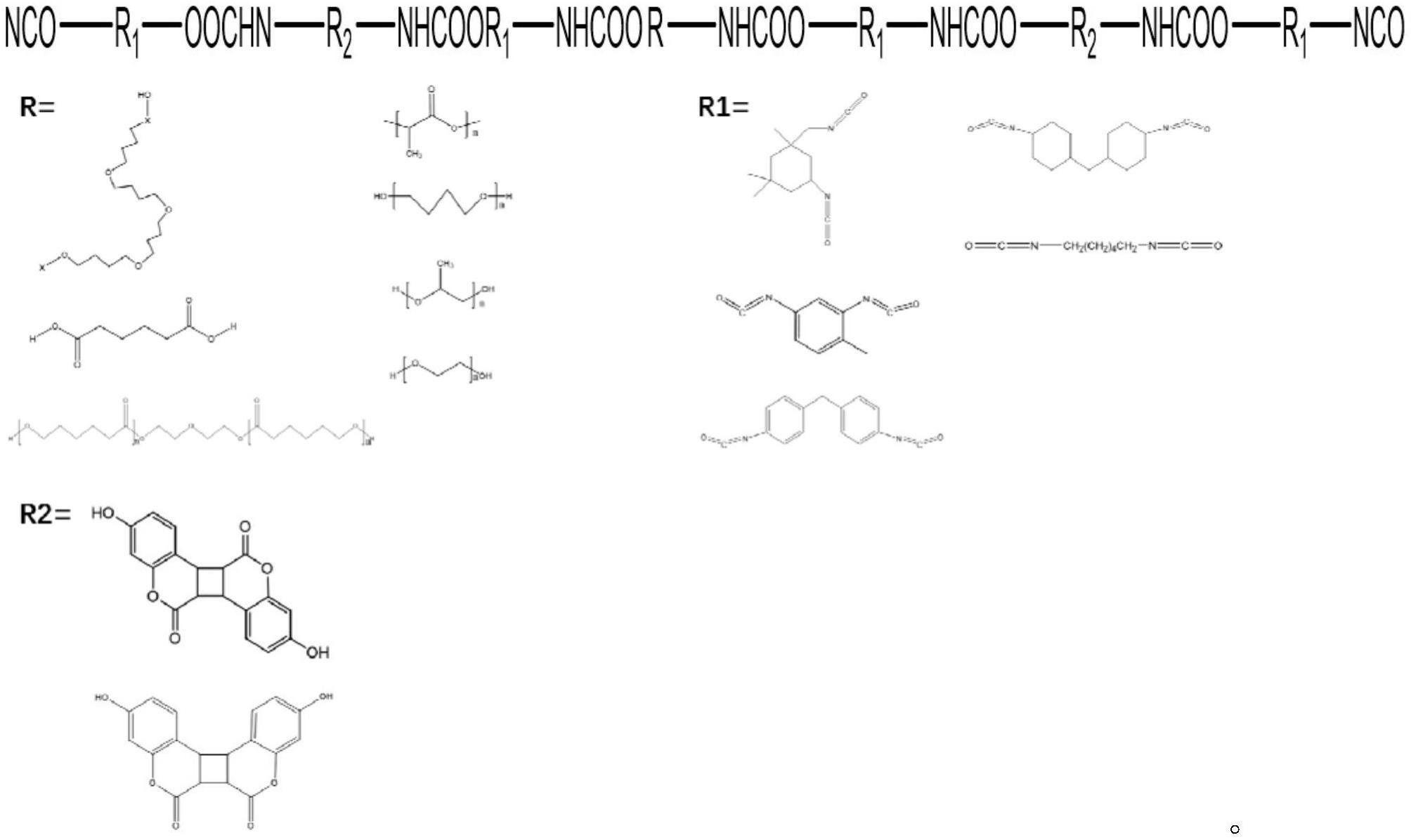 一种生物基光调控可拆卸减粘胶及其制备方法