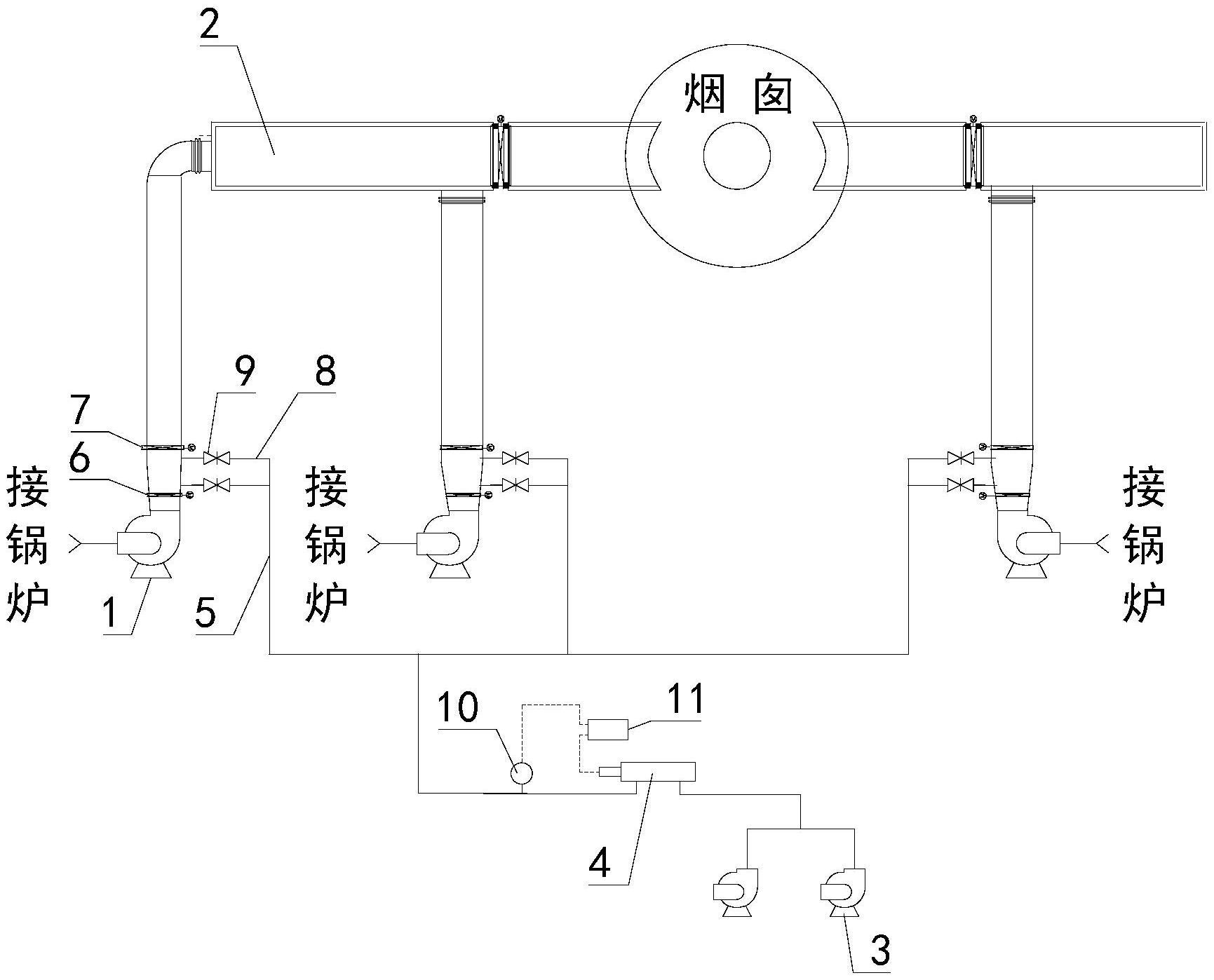 一种锅炉检修烟道隔离系统的制作方法