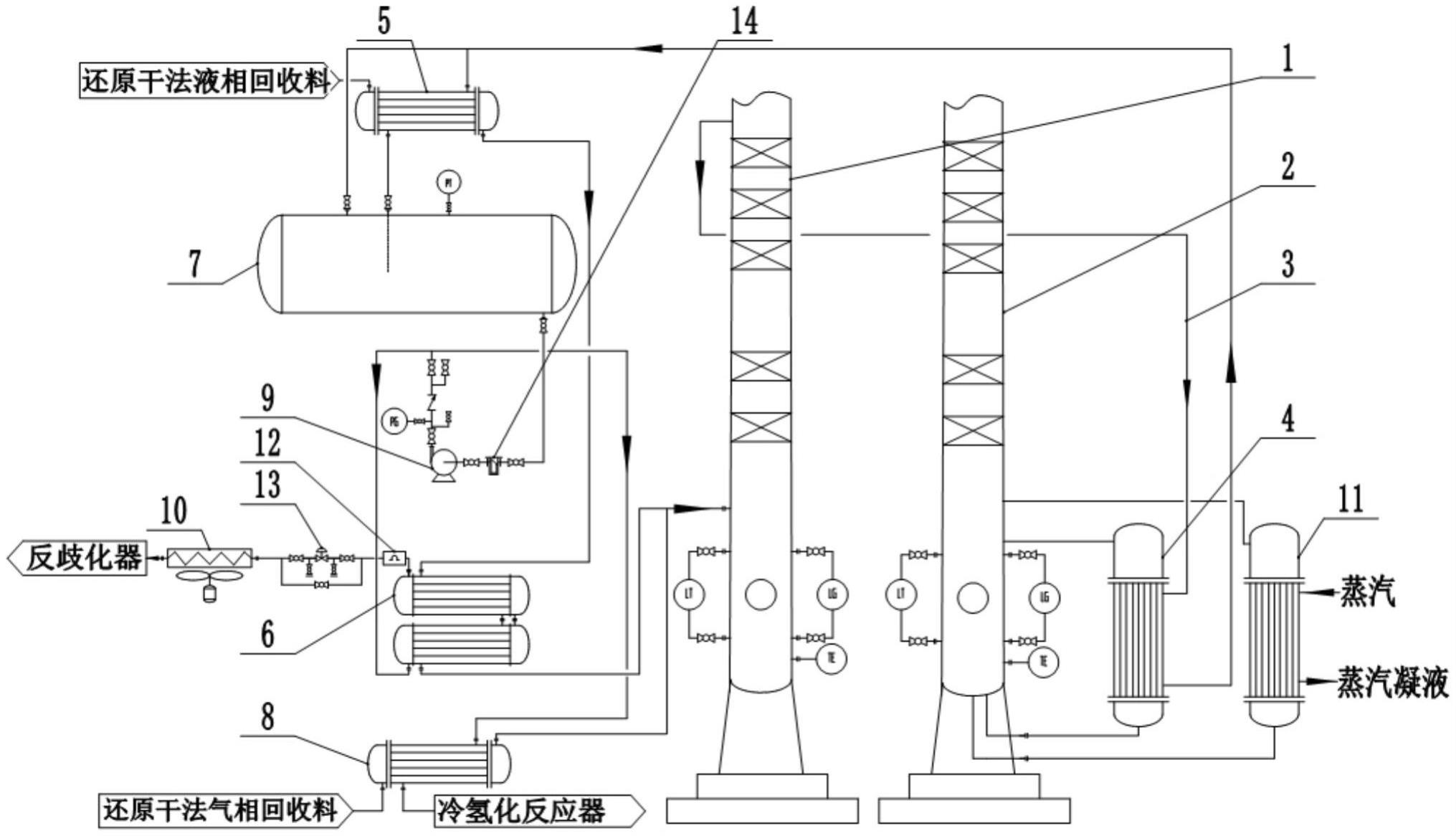 多晶硅生产精馏系统的制作方法