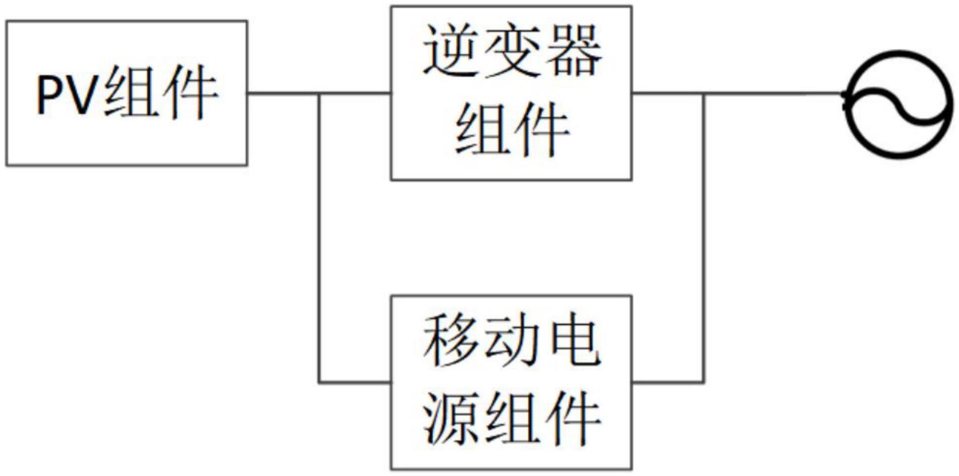 一种光伏及储能系统的制作方法