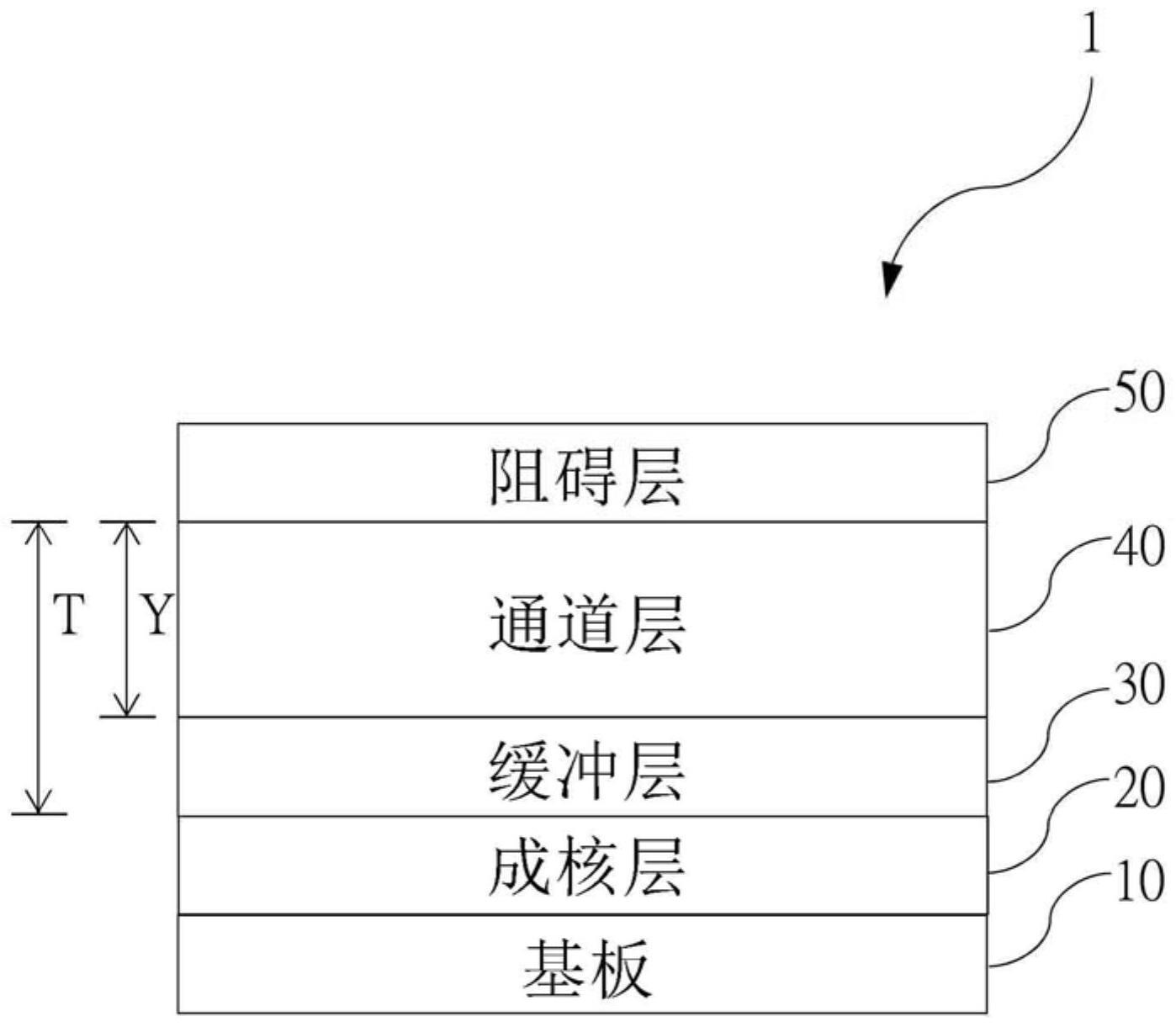 高电子迁移率晶体管结构及其制造方法与流程