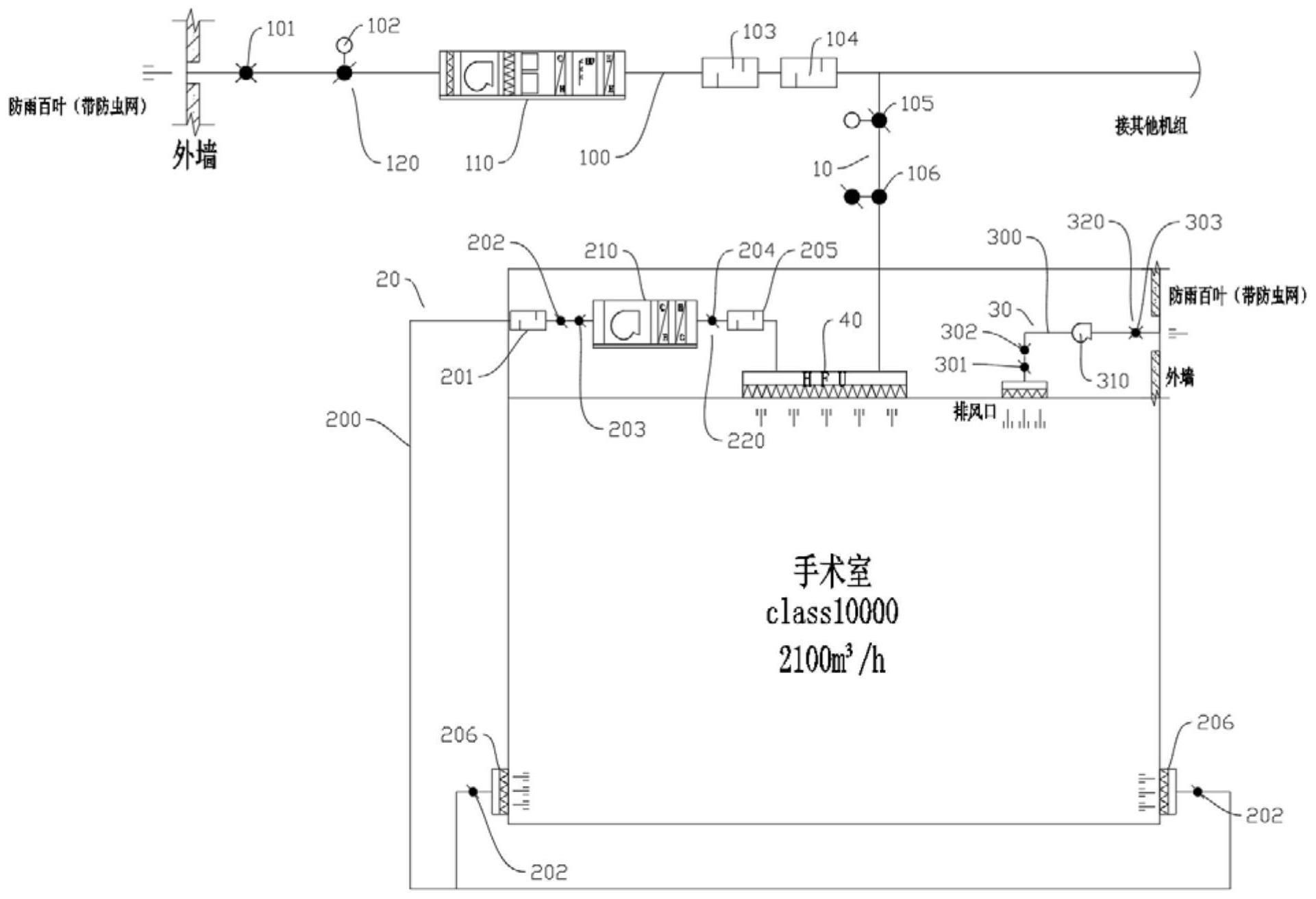 手术室新风前插的温湿度解耦分控系统的制作方法