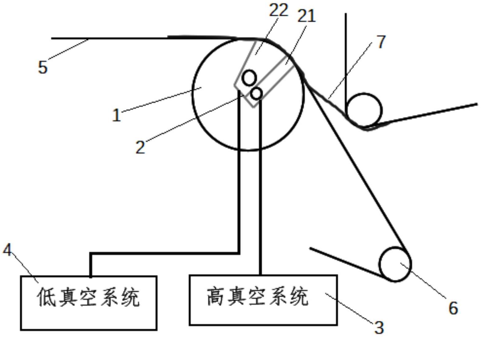 真空伏辊结构图片