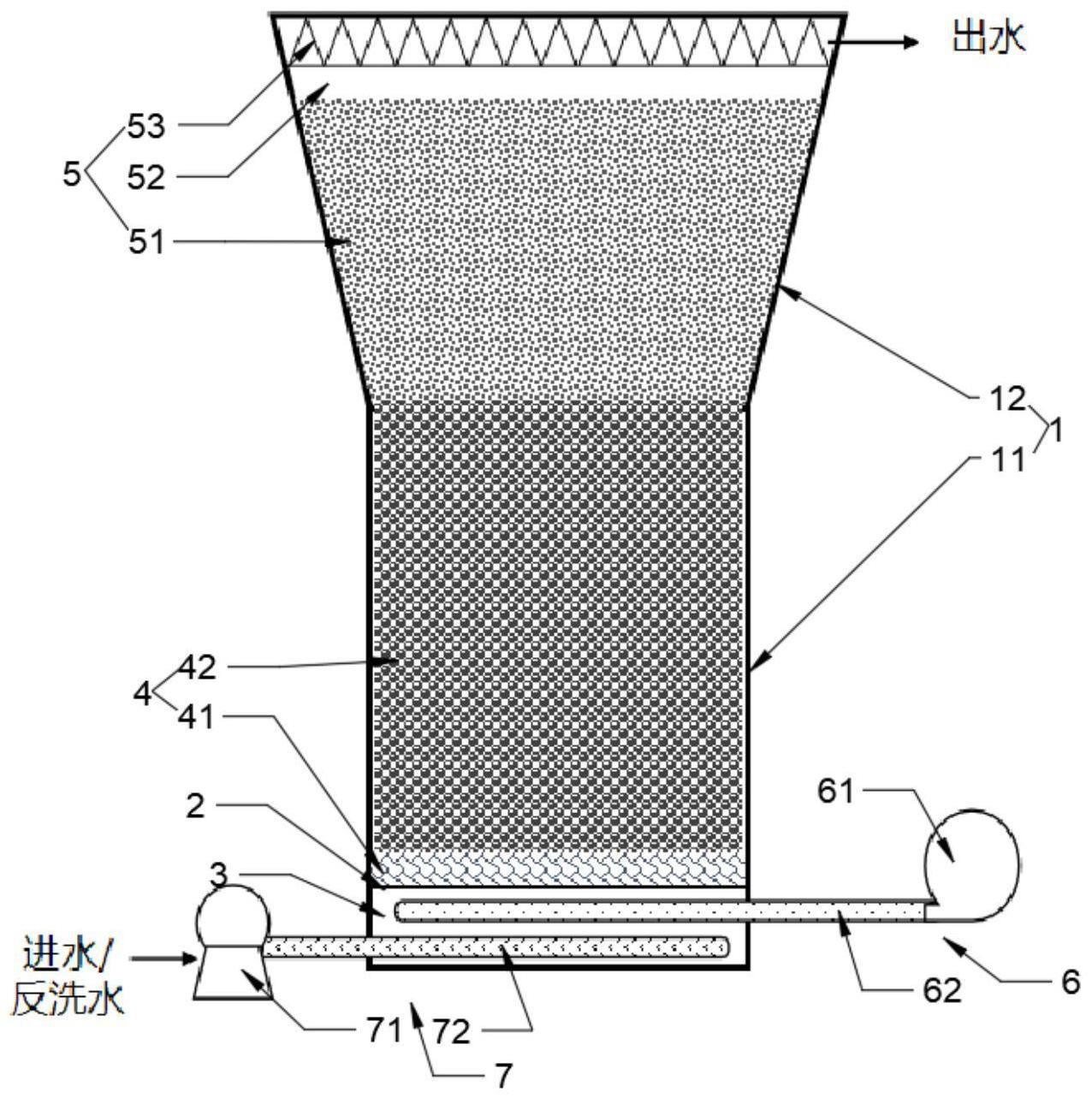 一种新型曝气生物滤池的制作方法