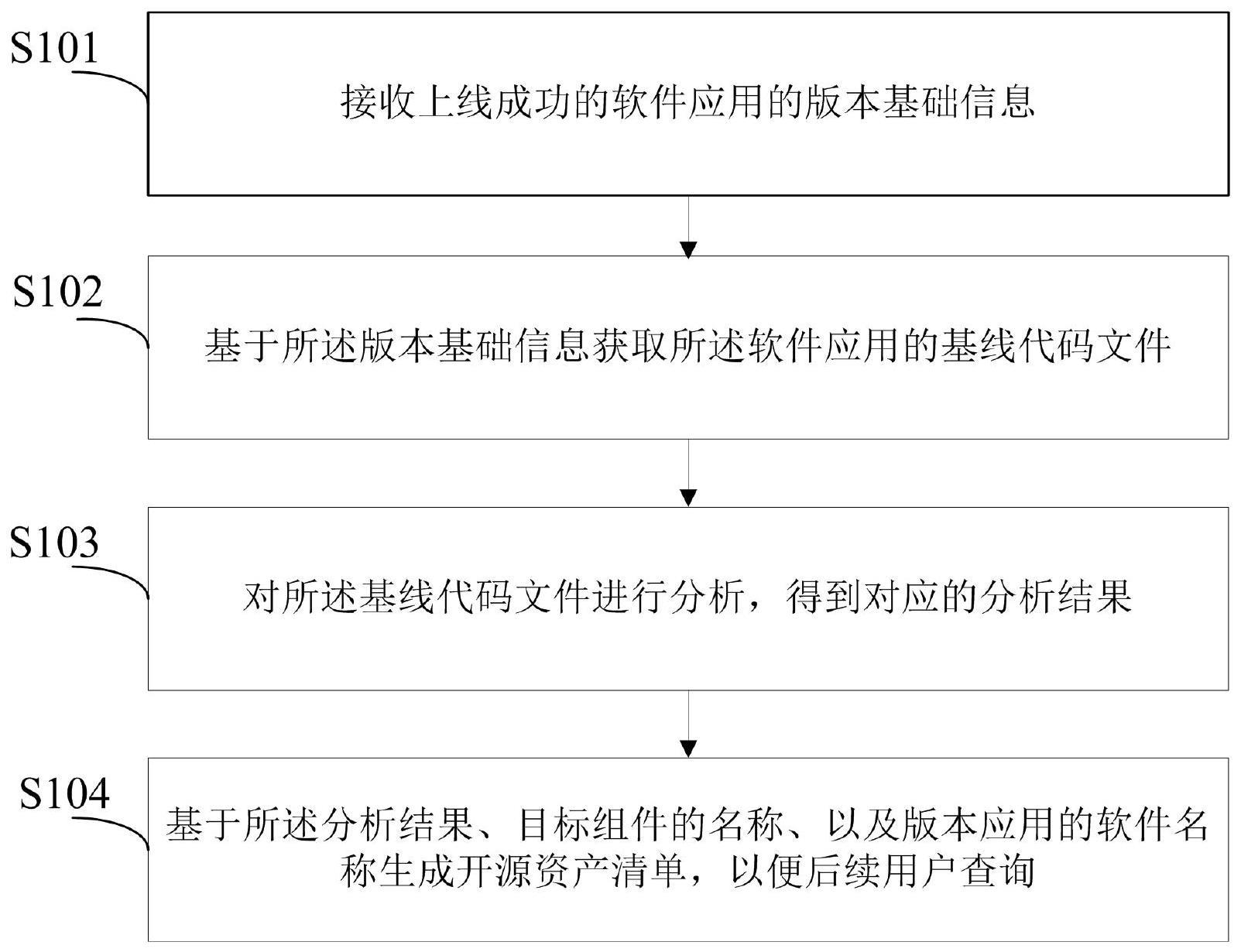 一种版本应用的分析方法、装置、电子设备及存储介质与流程