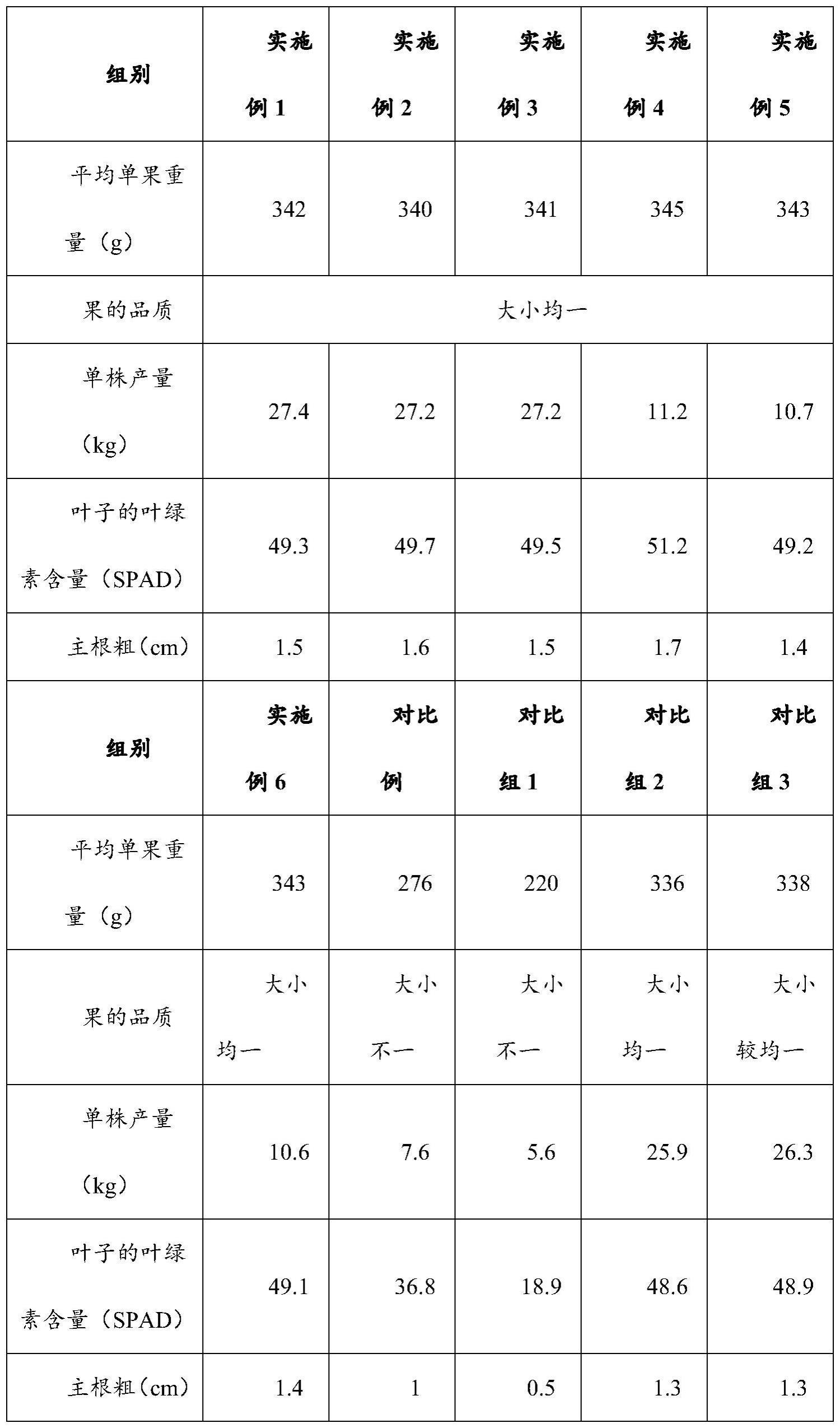 一种固废污泥资源化处理方法与流程