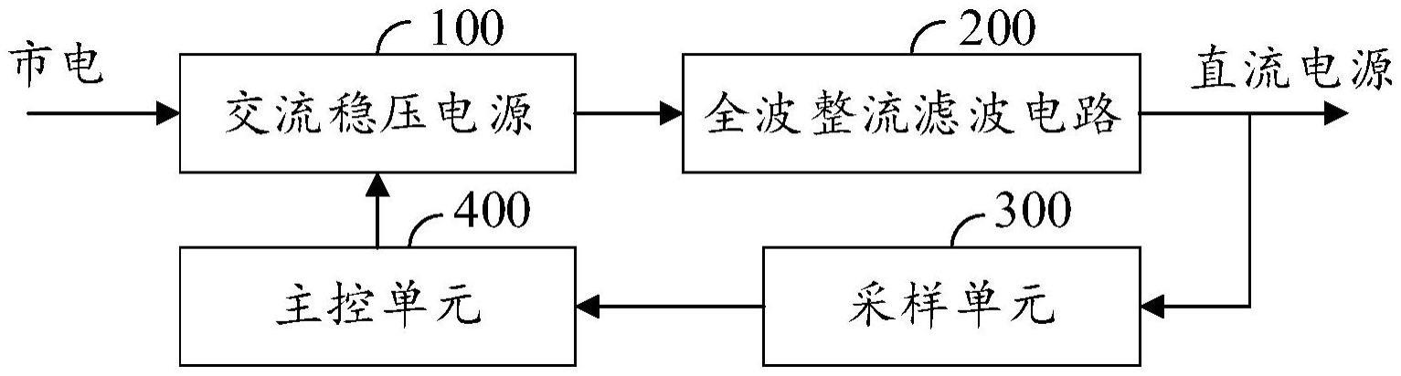 直流稳压电源装置及稳压设备的制作方法