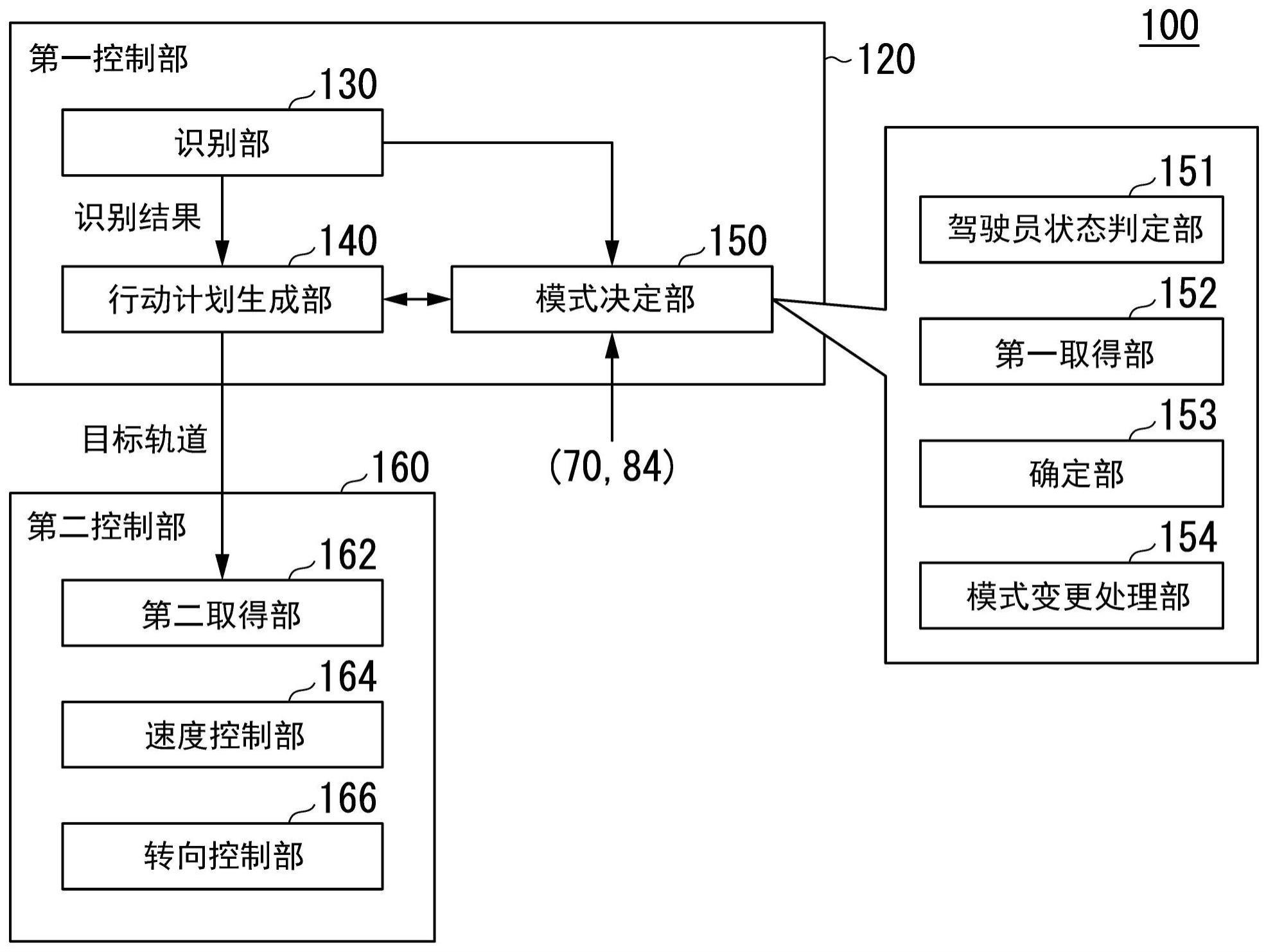 车辆控制装置、车辆控制方法及存储介质与流程