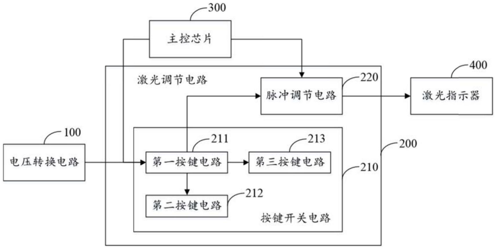 一种适配多规格输入电池的激光控制电路及激光瞄准镜的制作方法