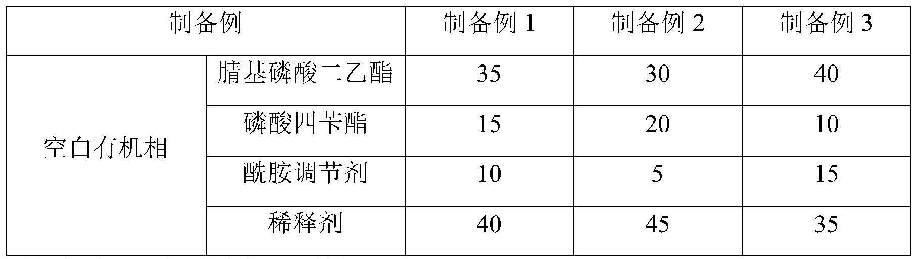 一种原卤提锂制备氢氧化锂的方法与流程