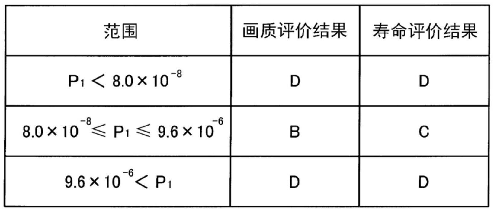 液滴喷出头以及液滴喷出装置的制作方法