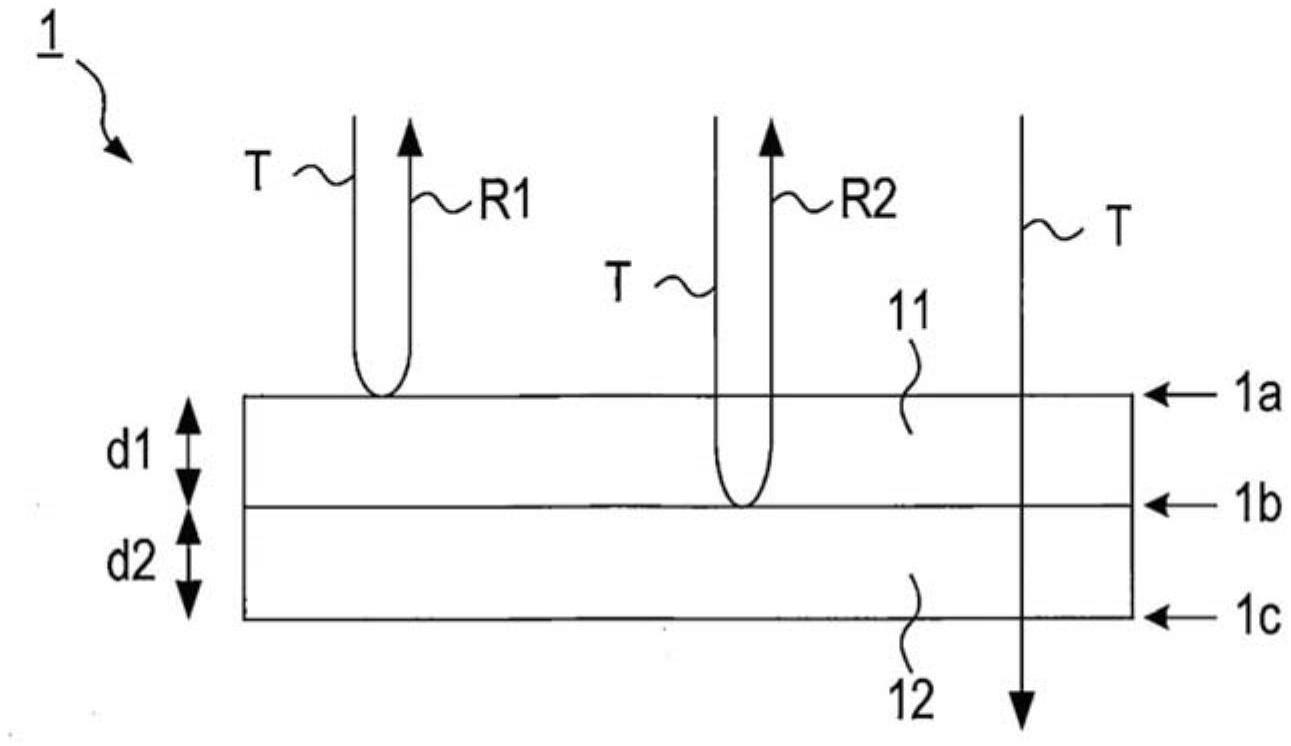 电波吸收体以及电波吸收体的形成方法与流程