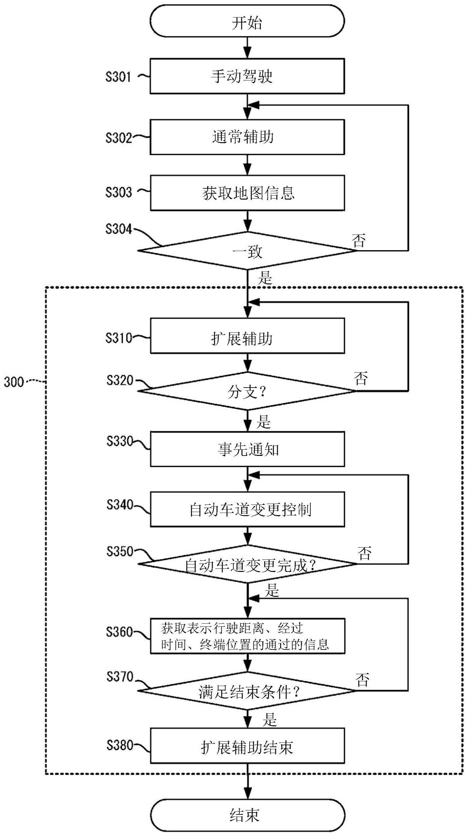 驾驶辅助装置、车辆、驾驶辅助方法以及存储介质与流程