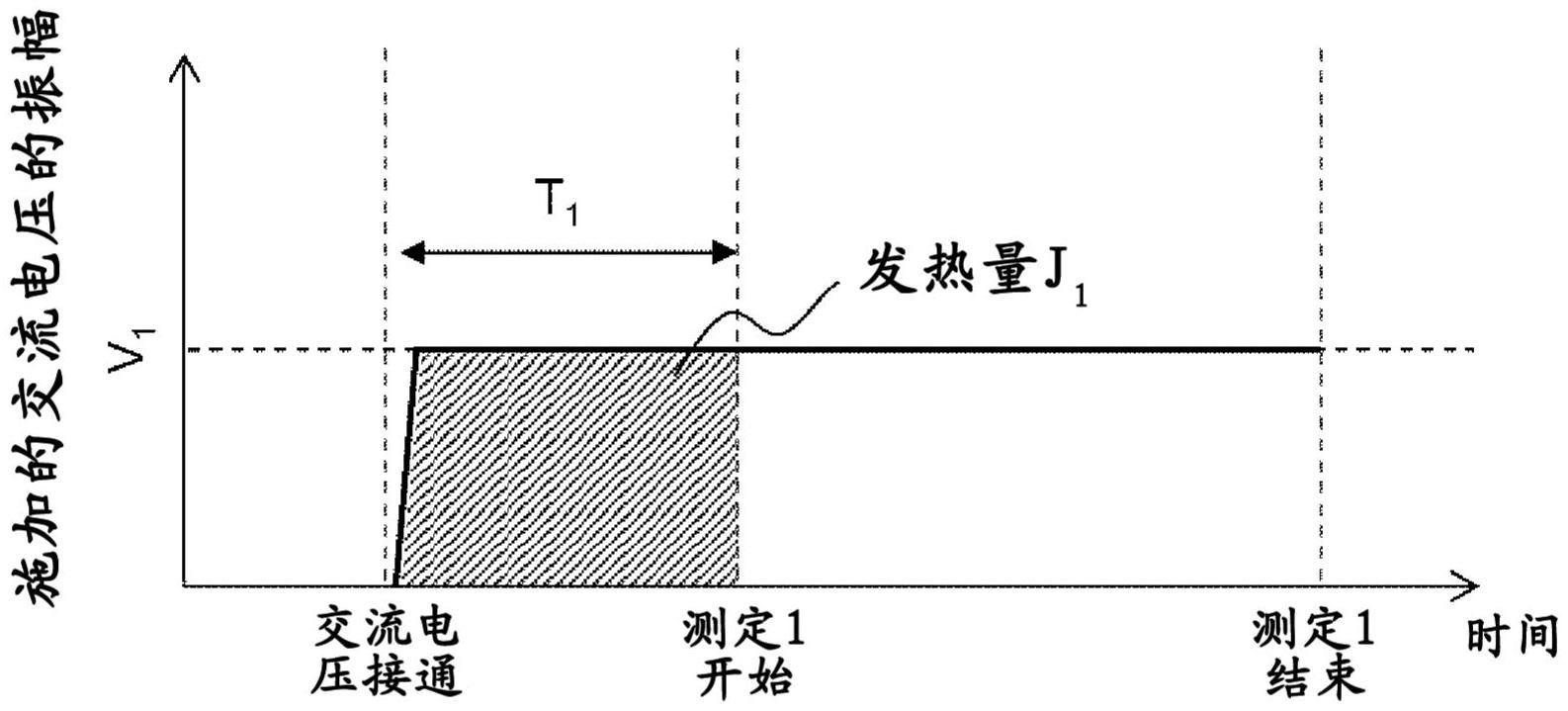 质量分析装置及其控制方法与流程