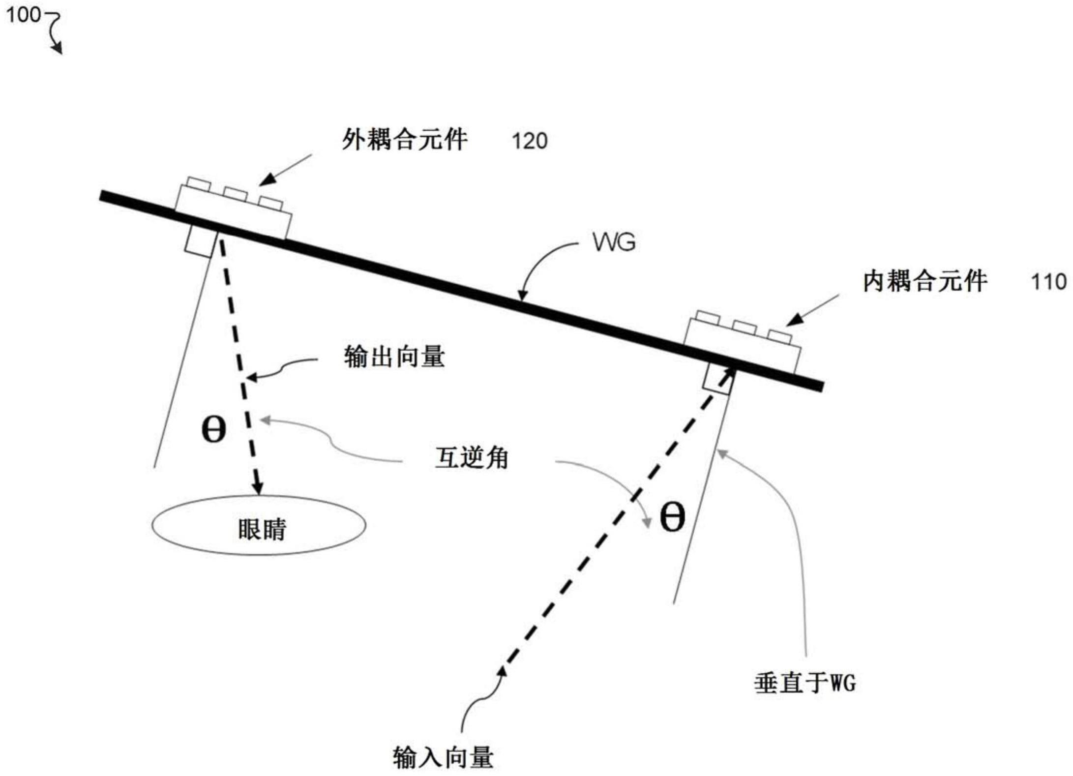 纳米压印光刻中的残余层厚度调制的制作方法