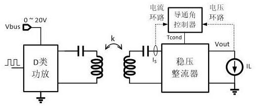 一种基于导通角控制的稳压整流器的制作方法