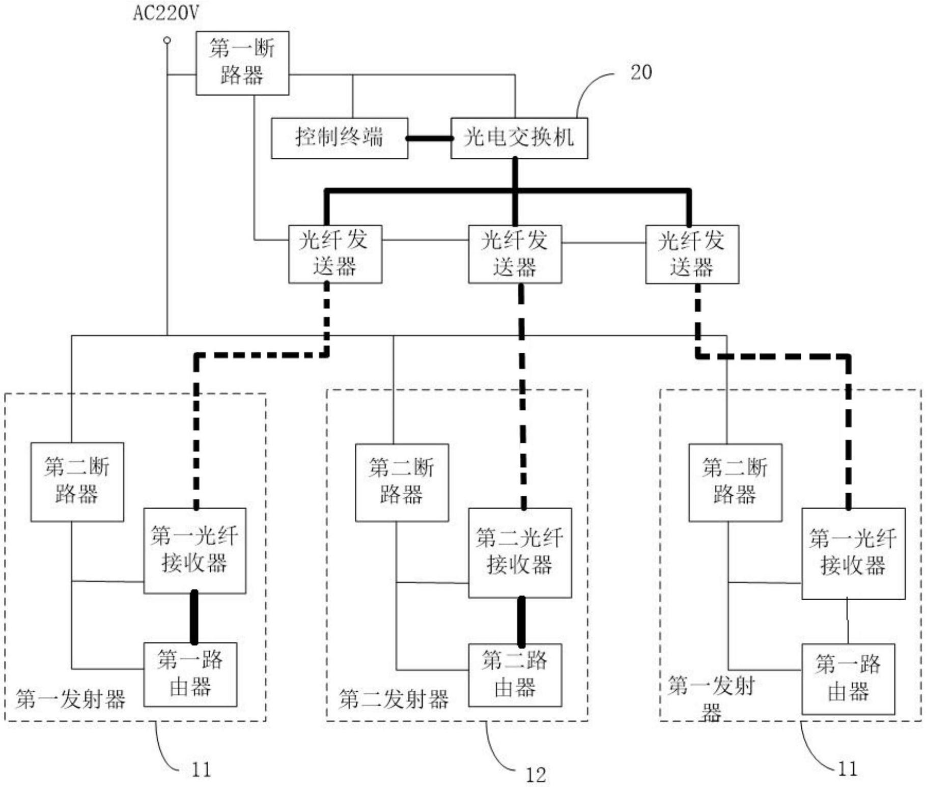 悬浮测试平台通信系统的制作方法