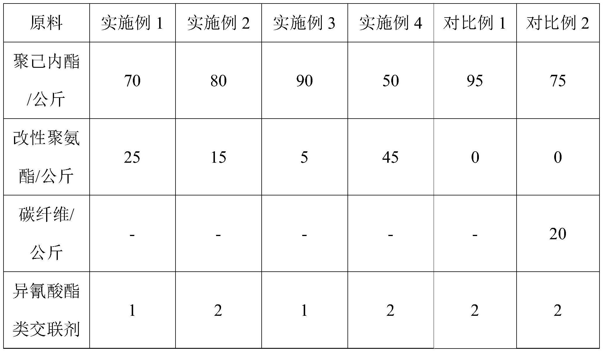 一种可变色低温热塑性材料及其制备方法和应用与流程