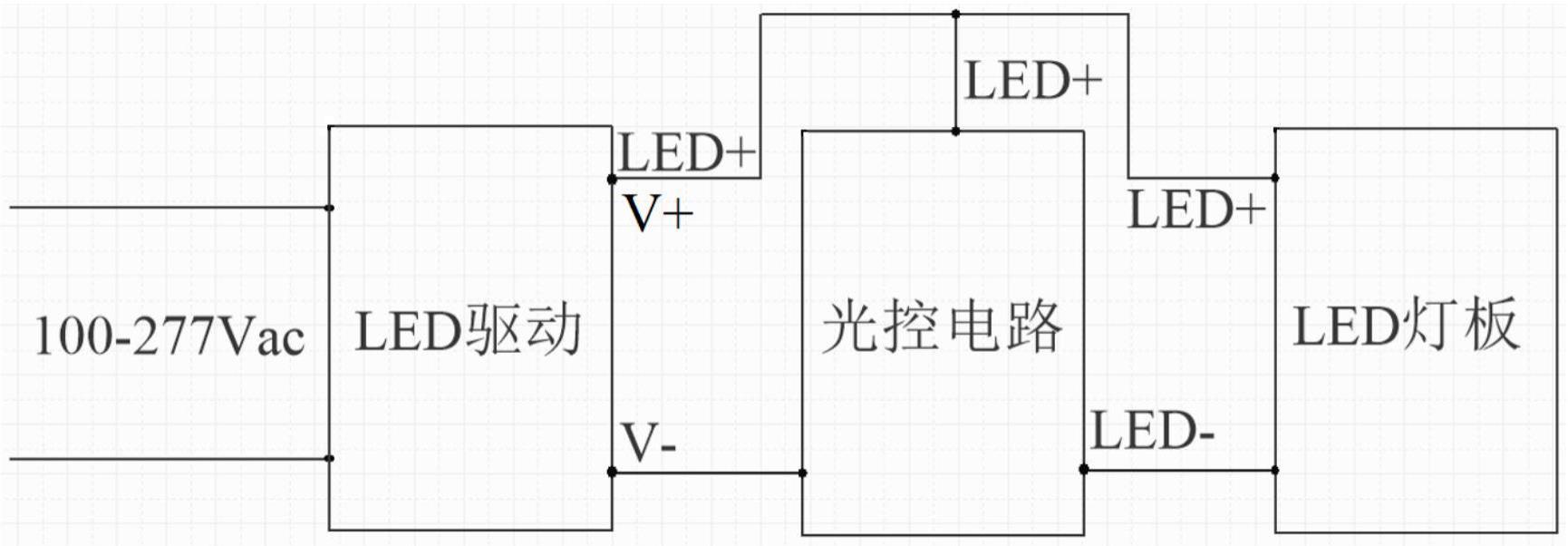 一种具有普适性的LED驱动的光控电路的制作方法