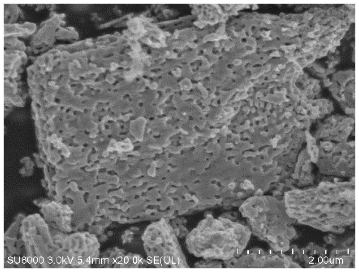 一种用于催化CO2还原转化的窄带隙光催化剂及其制备方法和应用