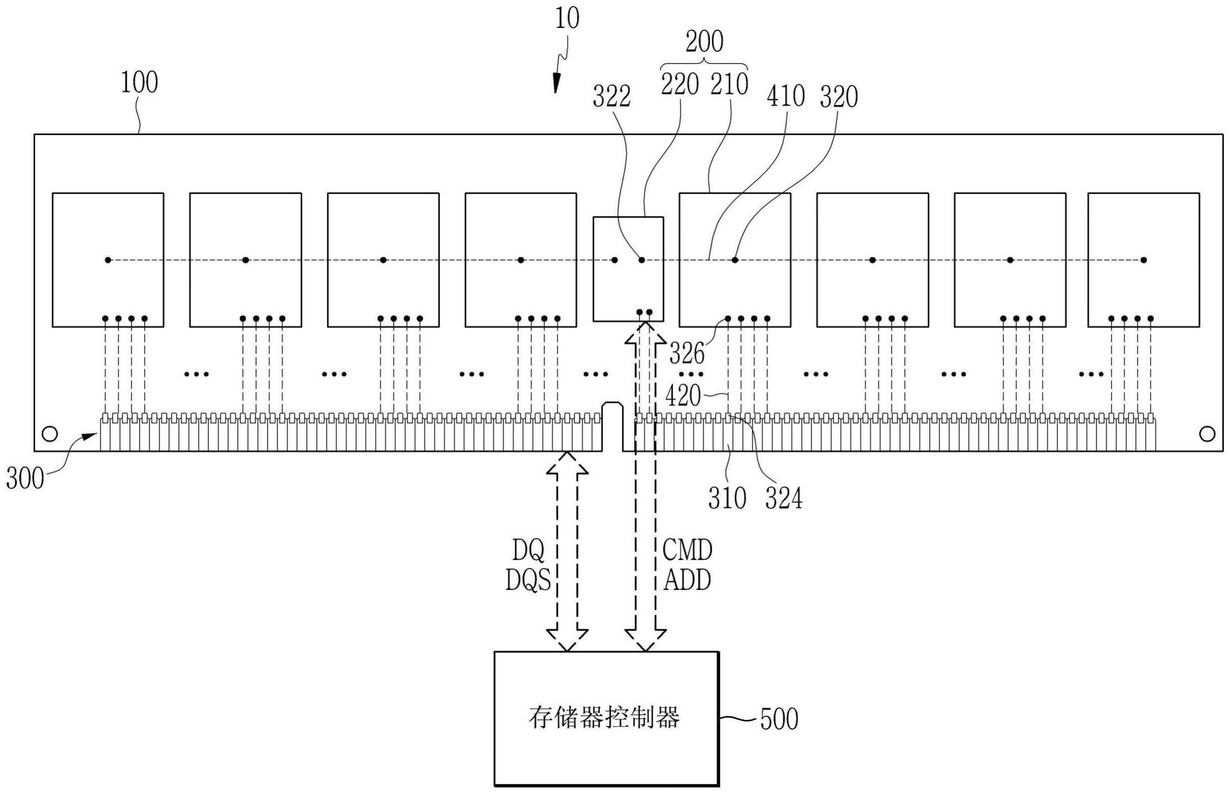 具有多层基底的电子装置及其制造方法与流程