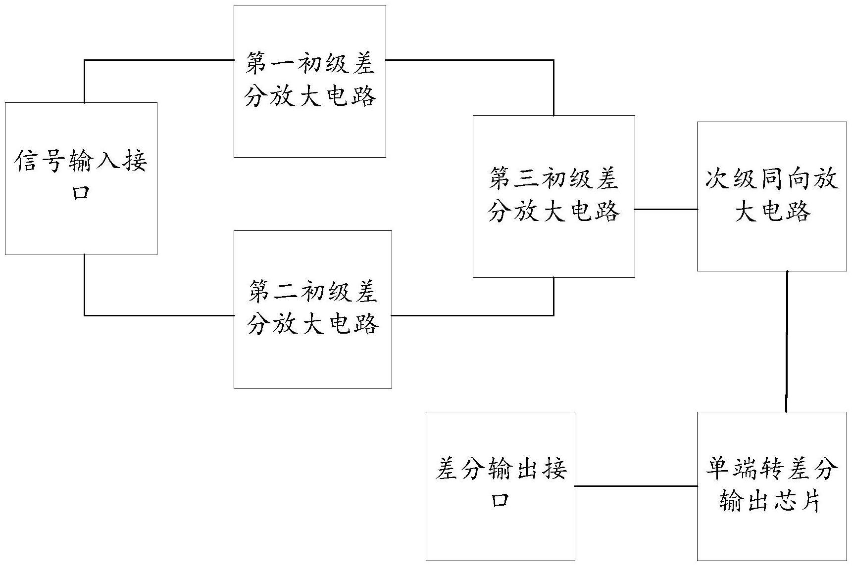 一种半航空瞬变电磁信号传输装置的制作方法