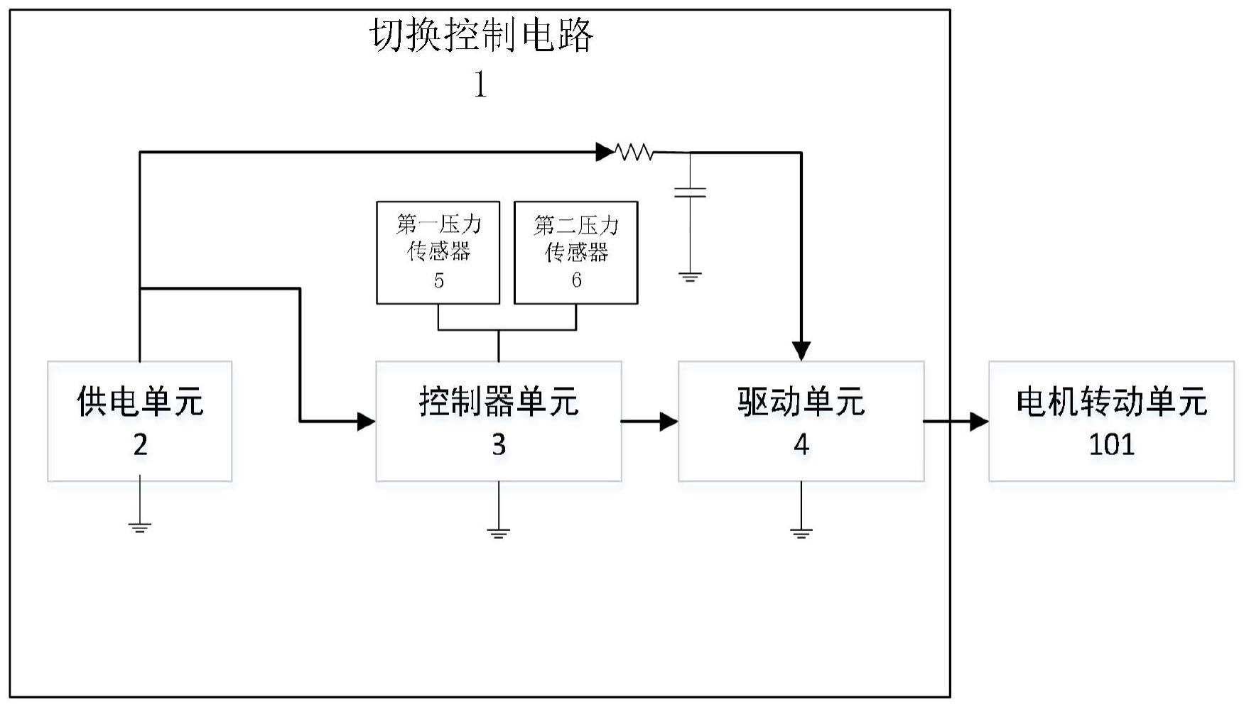 基于智能灌溉的自动反冲砂缸过滤系统的制作方法