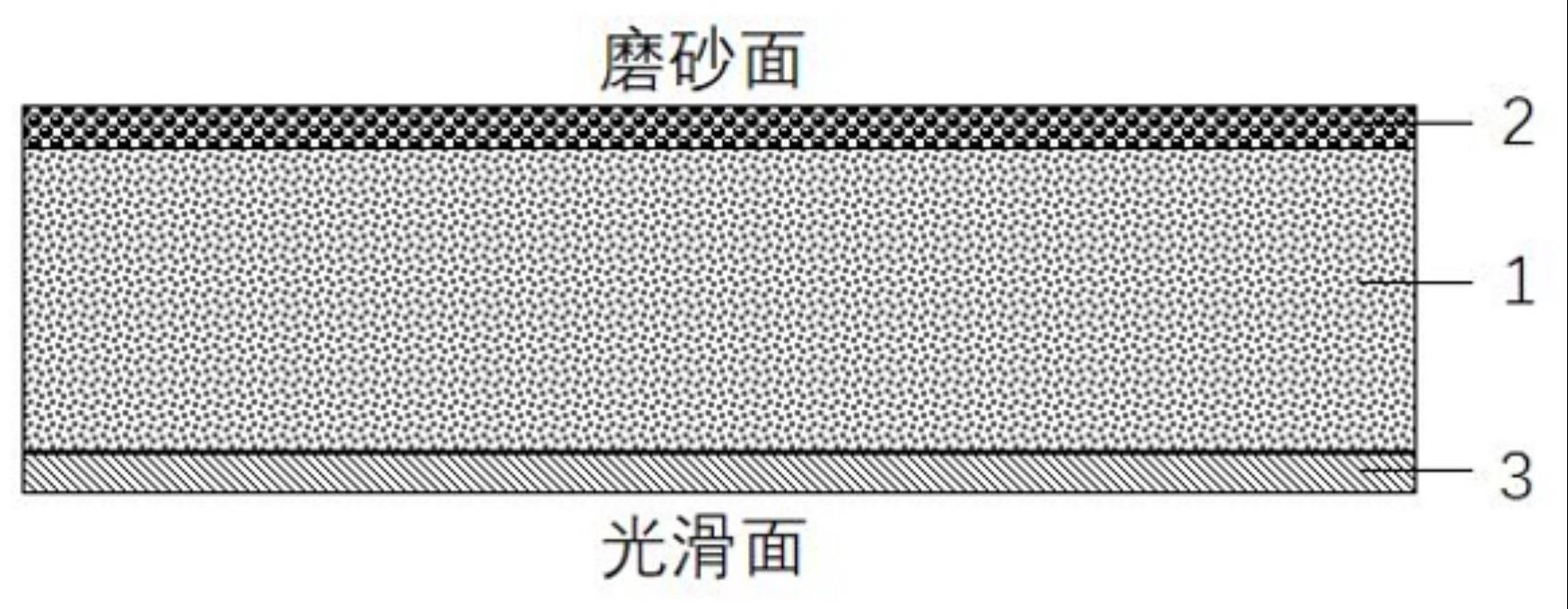 一种增强大气窗口发射率的辐射制冷薄膜及其制备方法与流程