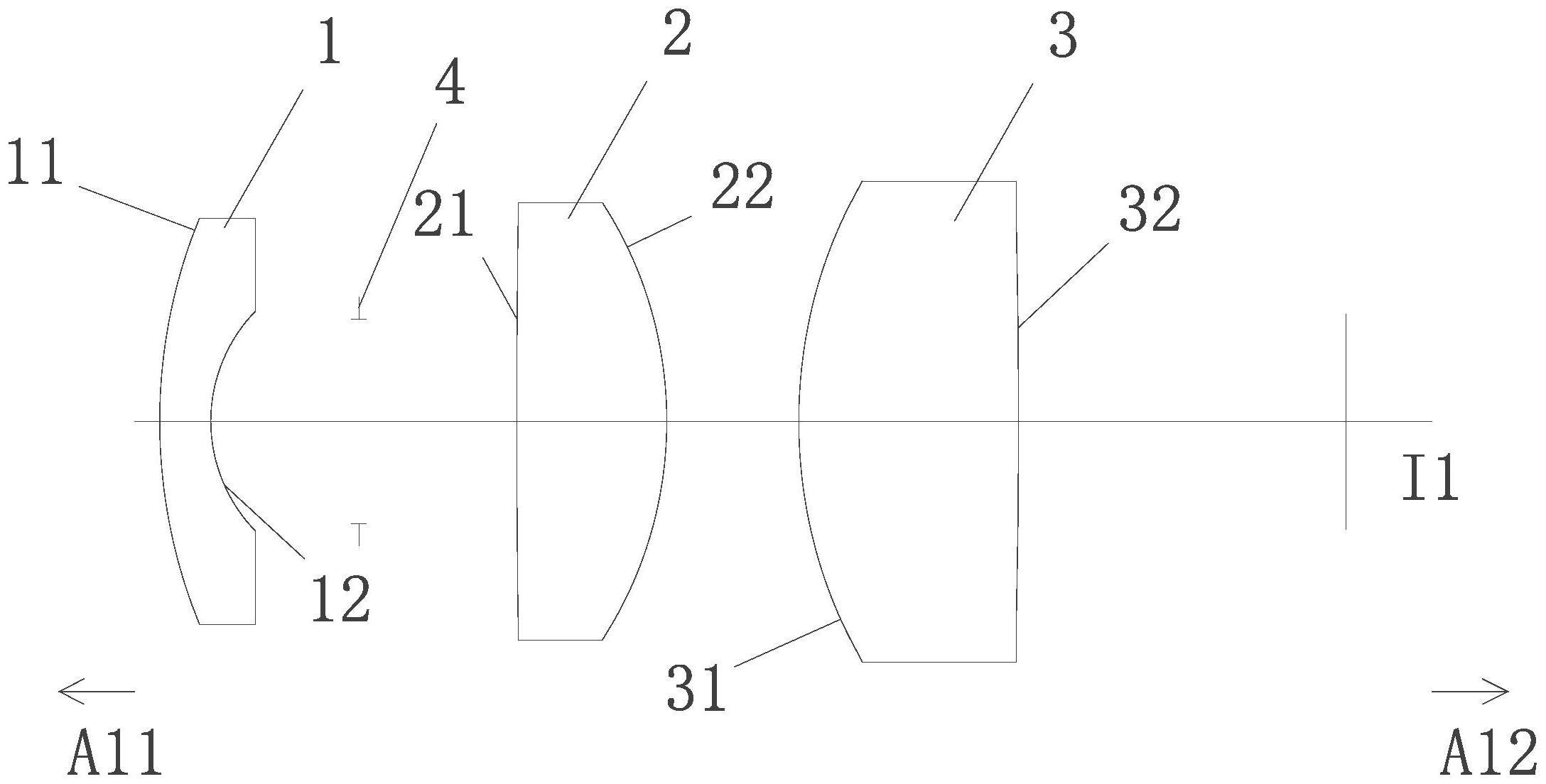 一种激光雷达发射与接收光学系统的制作方法