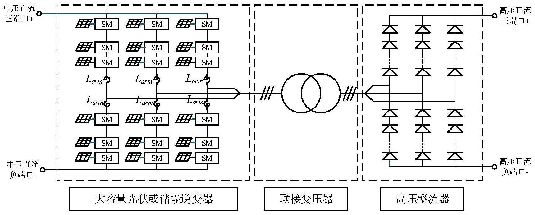 一种高压大容量光伏或储能直流汇集升压一体变换器的制作方法