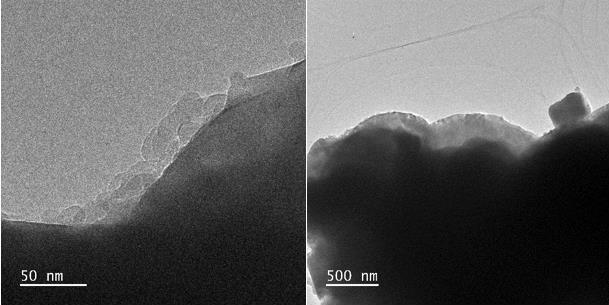 一种聚合物辅助纳米氧化物包覆镍铁锰三元正极材料及其制备方法与流程