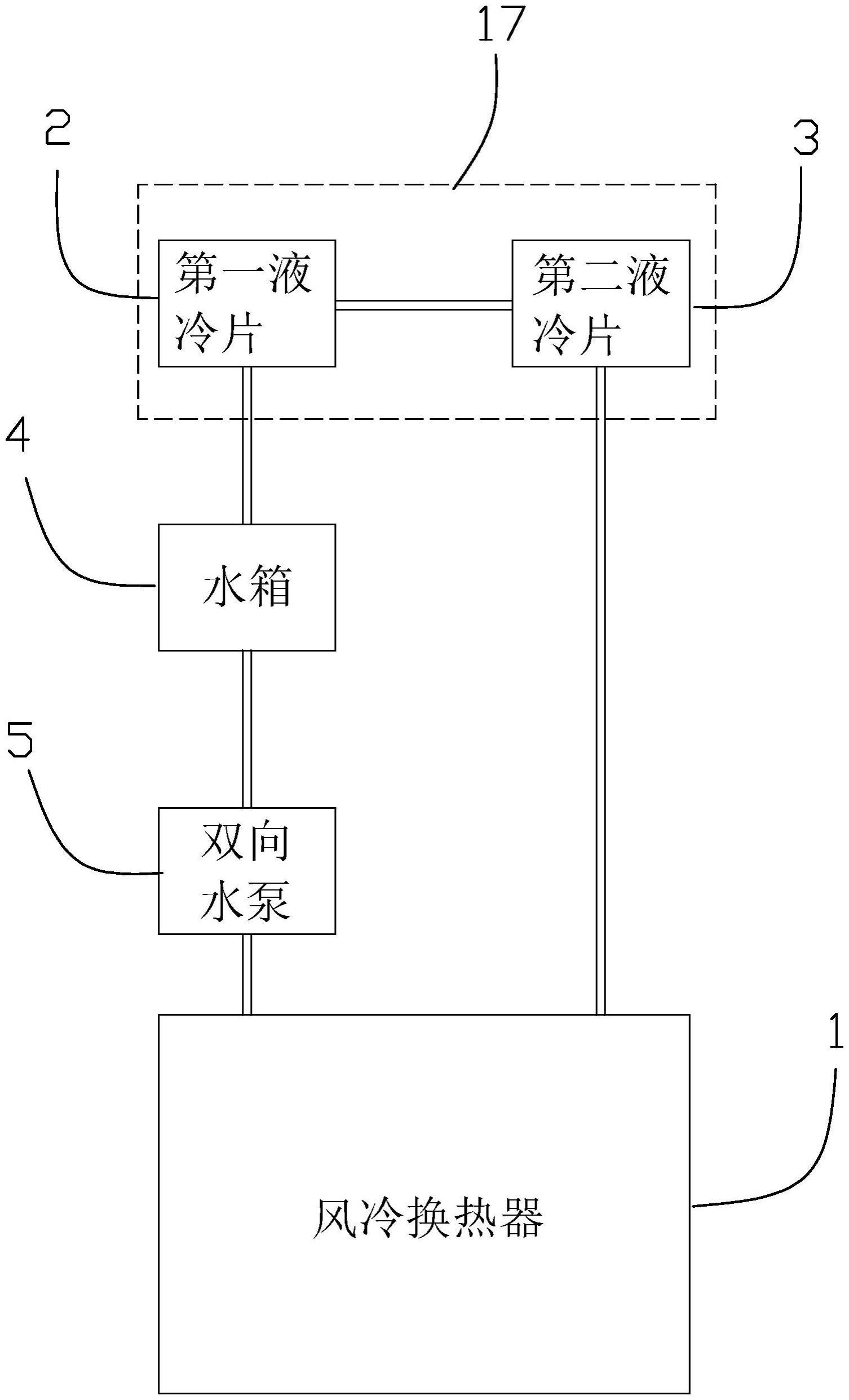 一种移动智能终端设备的外接风液冷却装置的制作方法