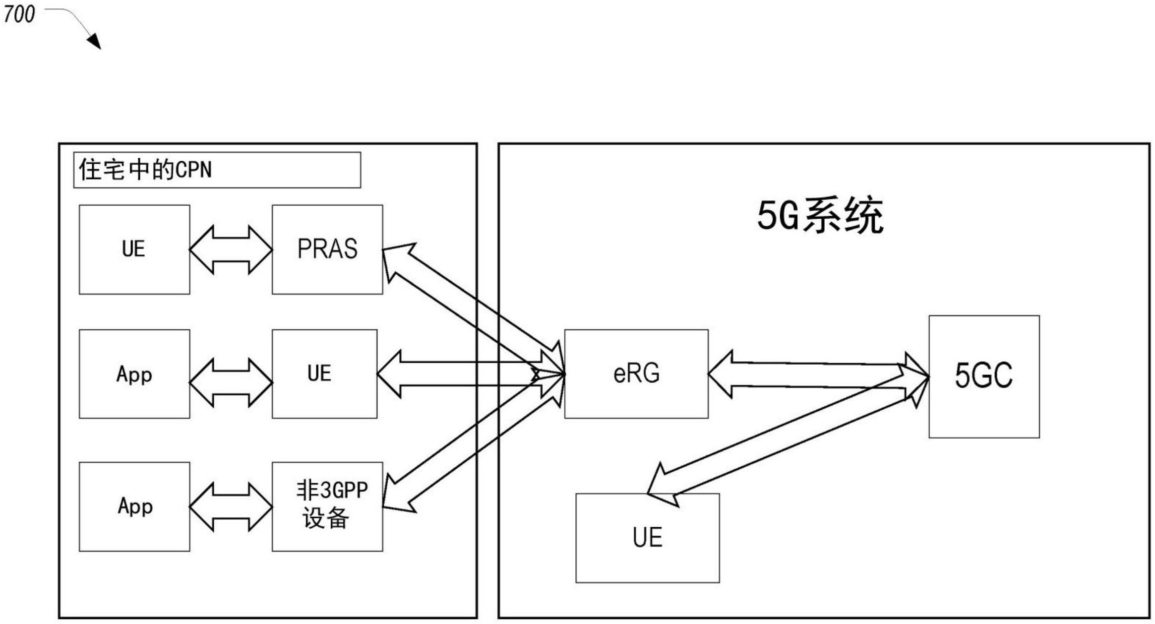 杭州5g基站分布图图片