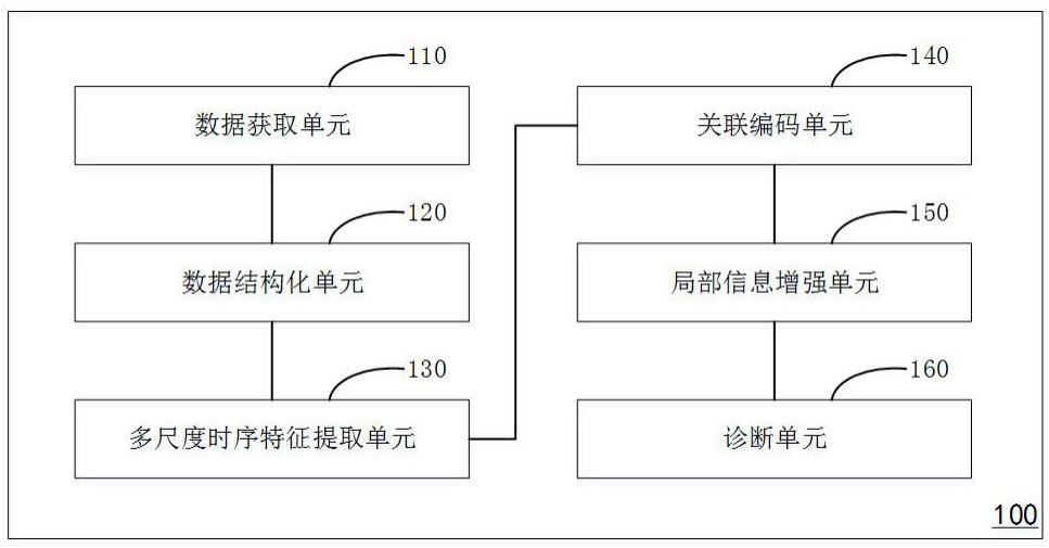 固体垃圾处理泵及其方法与流程